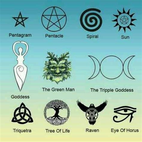 Tree based witchcraft symbols